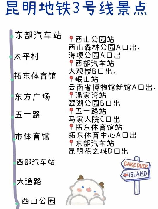 昆明旅游攻略必去景点（昆明旅游攻略自由行路线推荐）