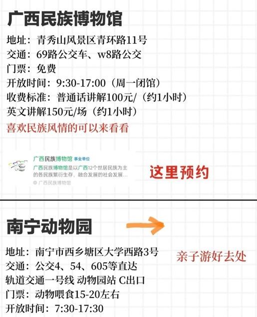 南宁旅游线路设计（南宁旅游地图全图）