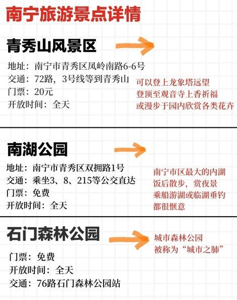 南宁旅游线路设计（南宁旅游地图全图）