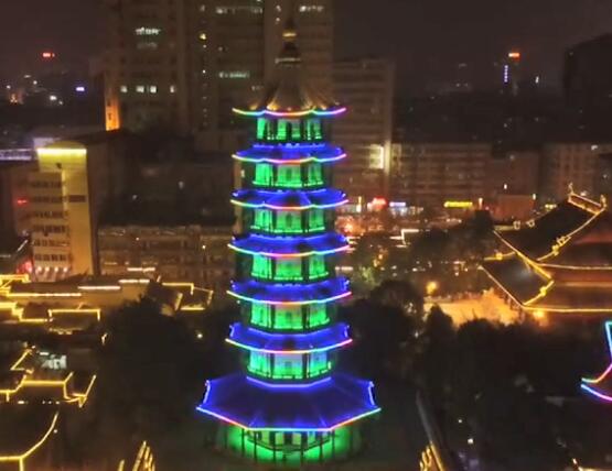 14个Ⅰ型大城市旅游必去十大景点推荐